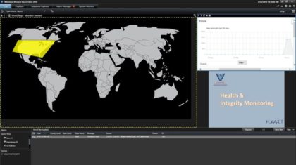 hyatt-health-and-integrity-monitoring-master-screenshot