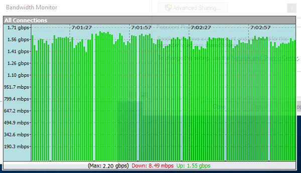 bandwidth_feed-Edit-for-Web-1 BCDVideo Accelerator (BVA) throughput diagram
