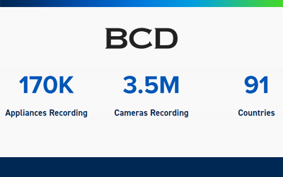 Who is BCD?
