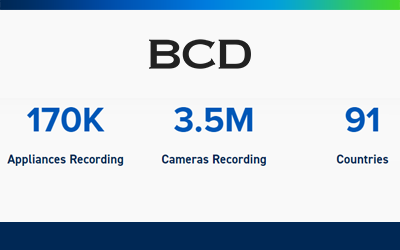 Who is BCD statistics