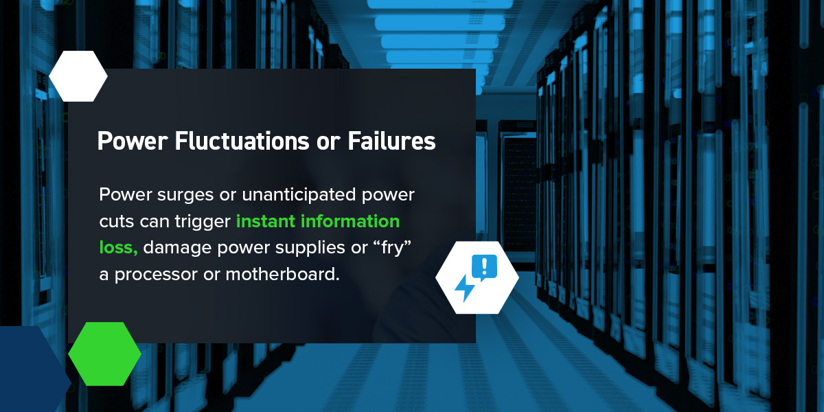 Power Fluctuations or Failures