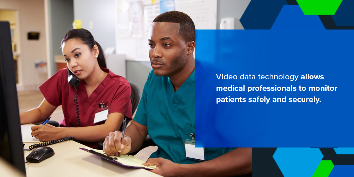 Maximizing Patient Care and Privacy Through Video Monitoring and Analytics