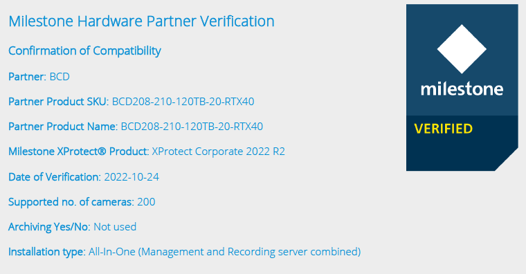 Milestone Verification MVA